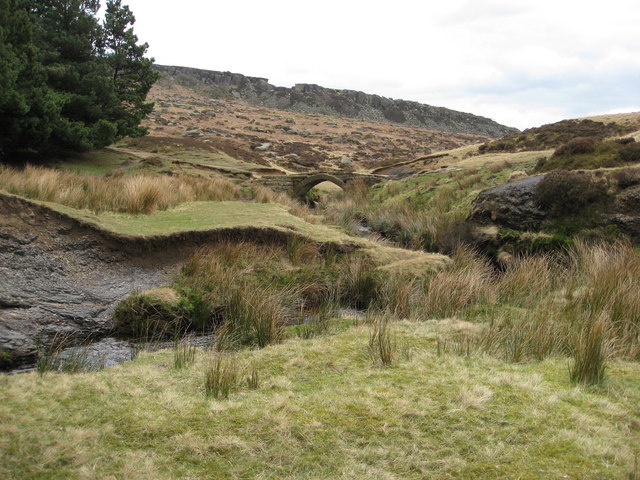 Burbage North & South