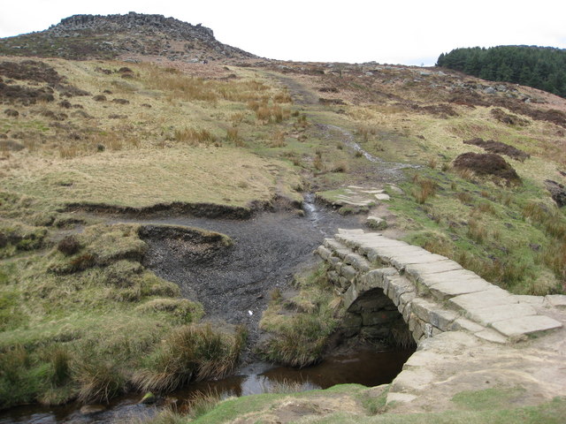 Burbage North & South