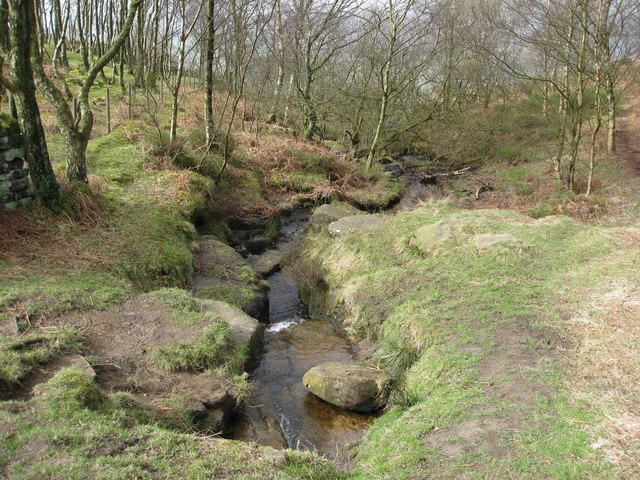 Froggatt Edge