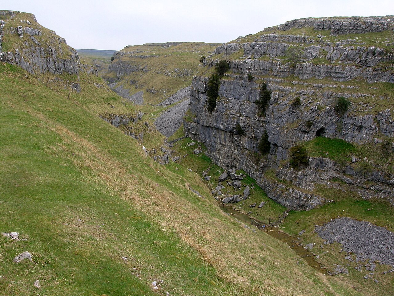 Gordale Scar