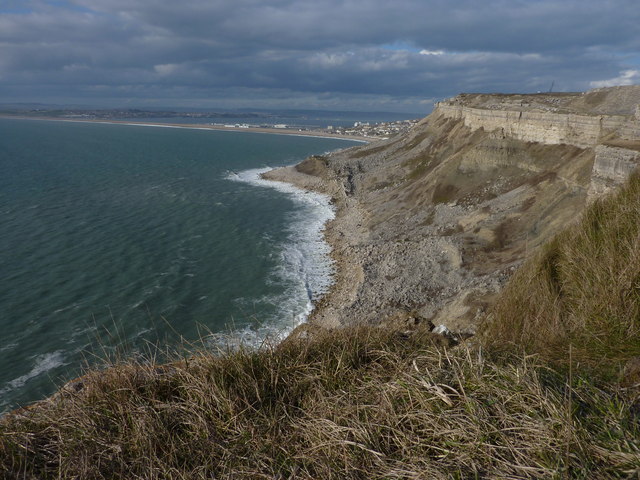Portland - Blacknor