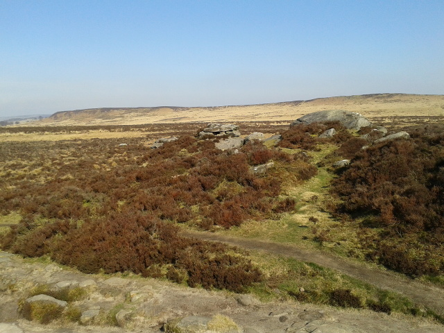 Curbar Edge
