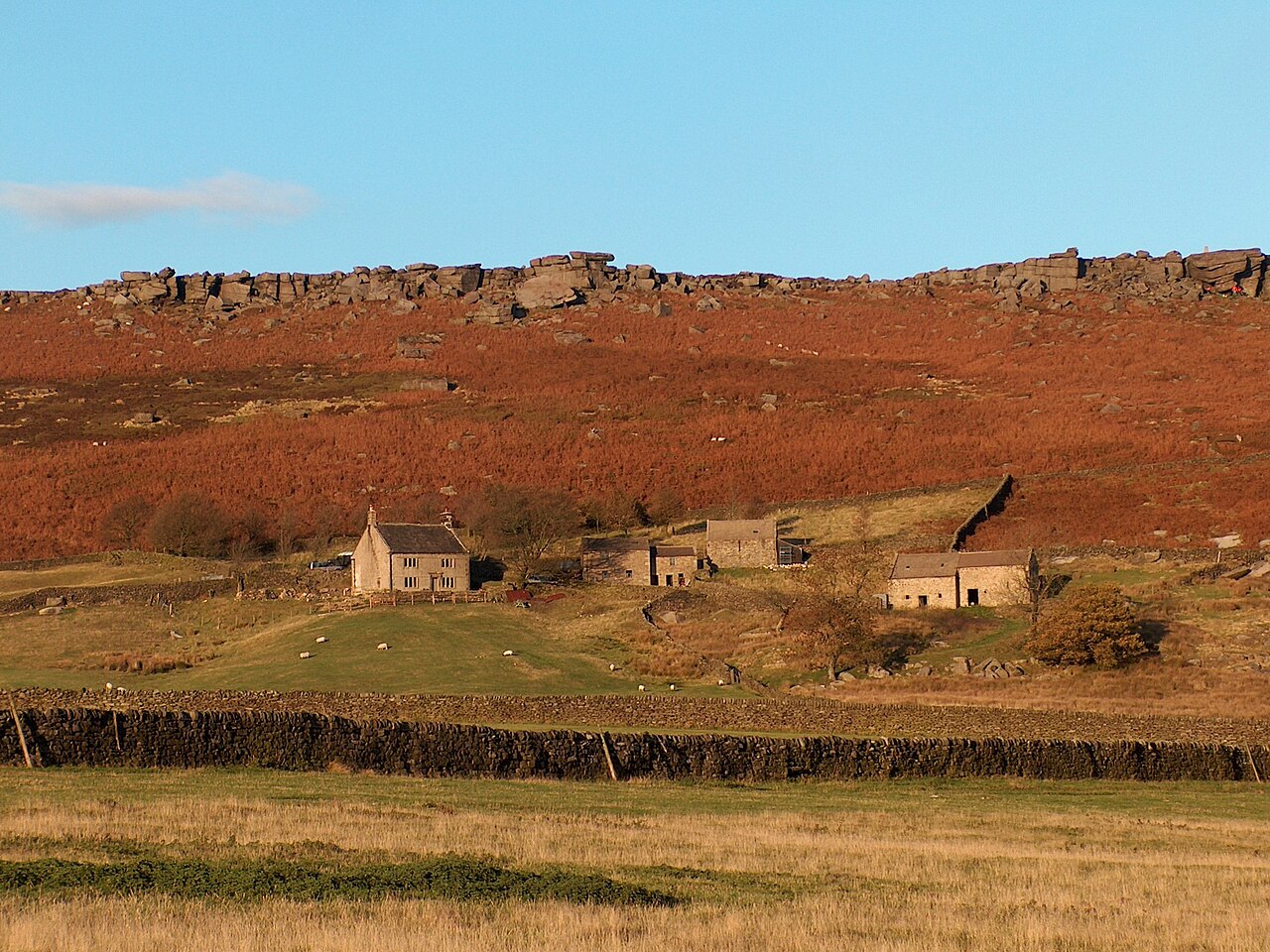 Stanage Popular