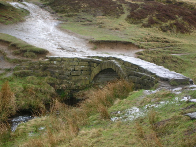 Burbage North & South