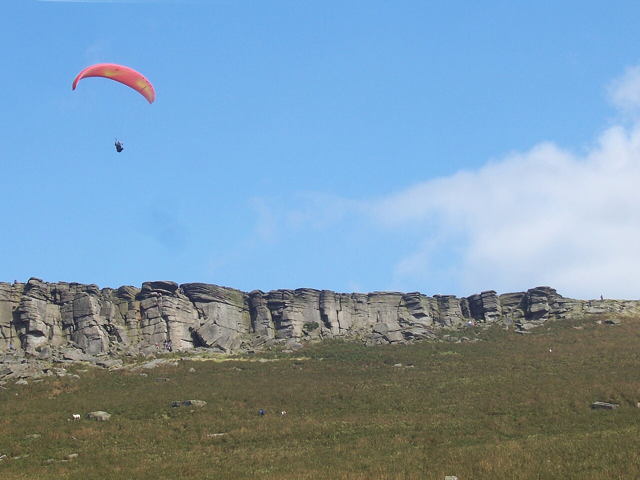 Stanage Plantation