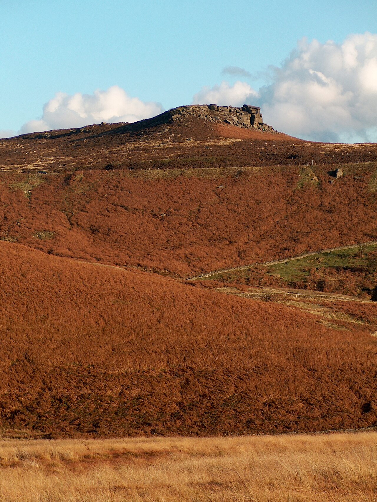 Stanage Popular